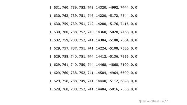 Pandas : How To Solve KeyError: u"None of [Index([..], dtype='object')] are in the [columns]" смотреть онлайн