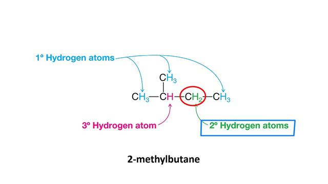 Degree of Hydrogen atom - How to classify? смотреть онлайн