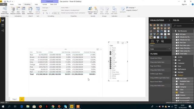 Secret of allselected dax with example | Power BI Analytics (Power BI Training) смотреть онлайн