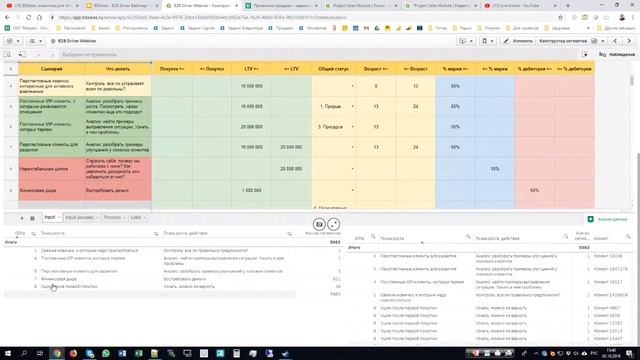 BBSales: аналитика для оптово-дилерских продаж смотреть онлайн