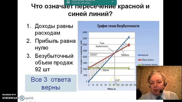 Точка безубыточности смотреть онлайн