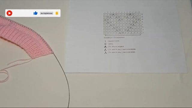 Детская шапочка спицами на 9-12 месяцев с ажурным узором сердечки. Как связать шапочку ребенку. смотреть онлайн