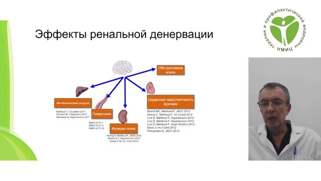 Руденко Б.А. Рентгенэндоваскулярные методы л. при ТЭЛА и легочной гипертензии