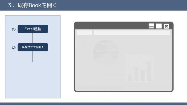 【プログラミング入門】PowerShell【Excel操作編】　ざっくりわかるプログラミング講座 смотреть онлайн