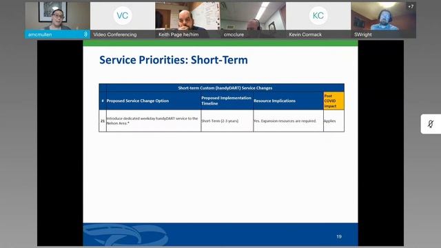 Committee Of The Whole - 23 Mar 2021
