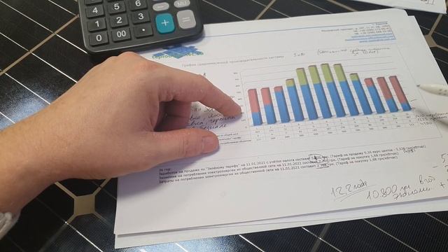 Окупаемость солнечной электростанции 5 кВт. Есть ли резон устанавливать солнечную станцию в 2021 смотреть онлайн
