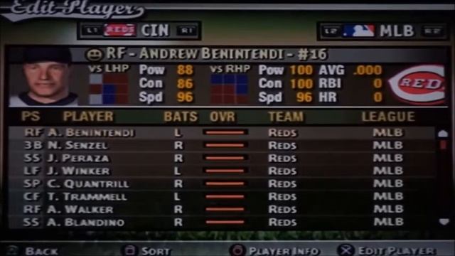 MVP Baseball 2005 (PS2) 2017 Roster Simulation (5, 10, 15 and 20 years out) смотреть онлайн
