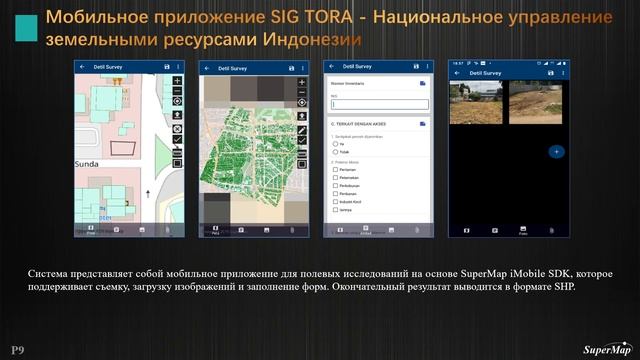 Технология ГИС SuperMap -- Ваша следующая ГИС-платформа смотреть онлайн