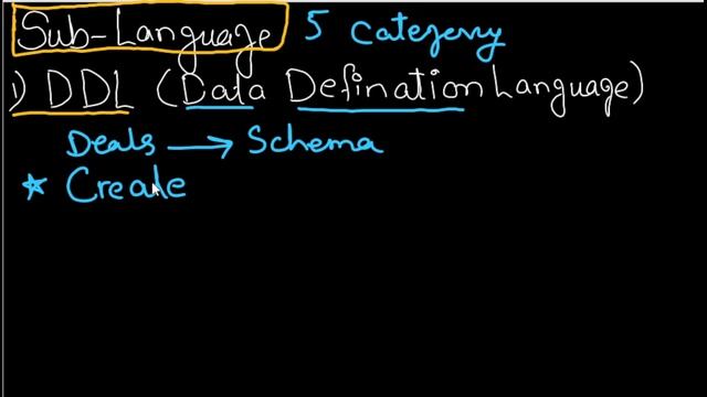 Introduction to SQL | DDL, DML ,DQL DCL ,TCL | смотреть онлайн