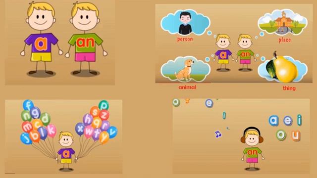 English With Smiling Sam 2. Unit 7. Lesson 2  P. 88