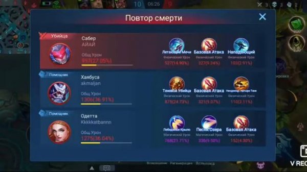 Мини гайд на Чу (Роумер танк)