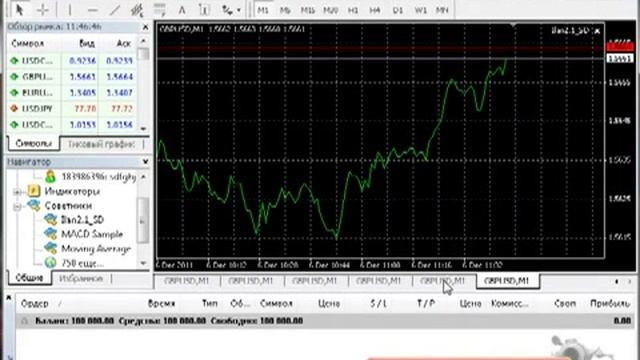 Установка советника робота) для торговли смотреть онлайн