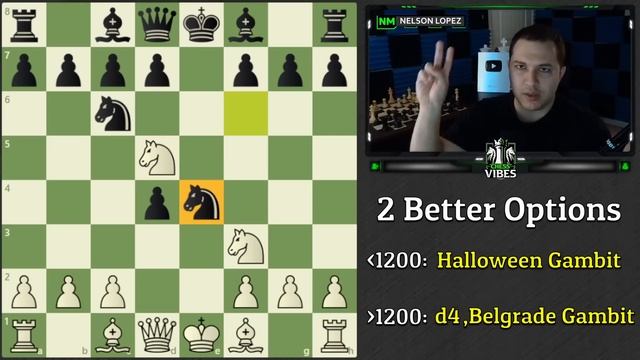 4.4 Million Players - SAME MISTKAE ? смотреть онлайн