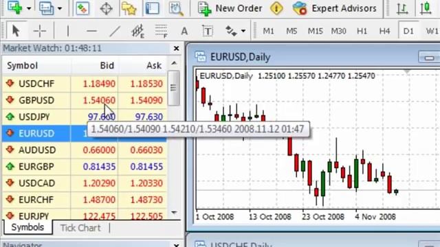 Tutorial 1 - MetaTrader 4 Tips and Tricks смотреть онлайн