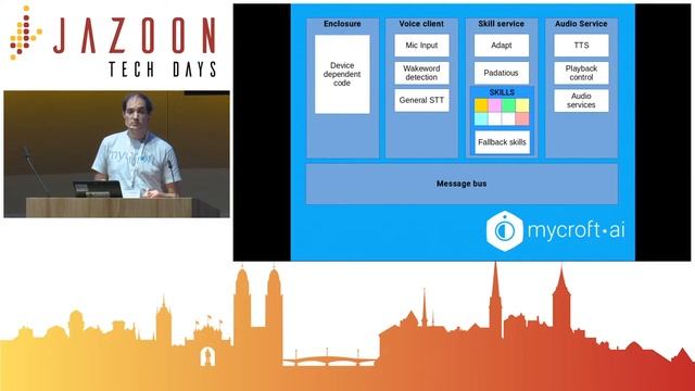 Åke Forslund - Anatomy of an open source voice assistant смотреть онлайн