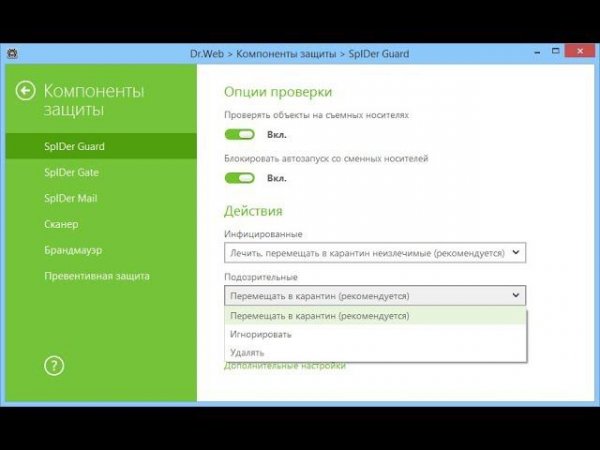 Тестирование Dr.Web Security Space 11.5 для Windows