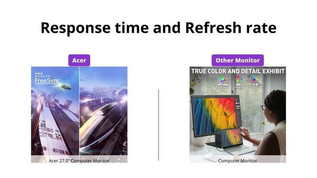 Acer vs Suevery: Which 27 Inch Computer Monitor is Better? смотреть онлайн