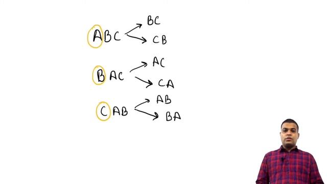 Finding all possible permutation of a string смотреть онлайн