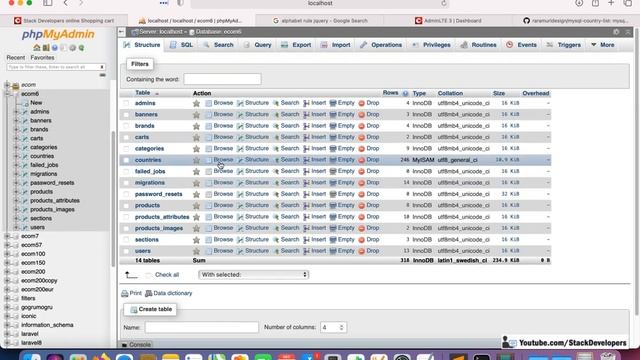 #109 Make E-Commerce Website in Laravel 8 | My Account (II) | Create Countries Table / Select Box смотреть онлайн