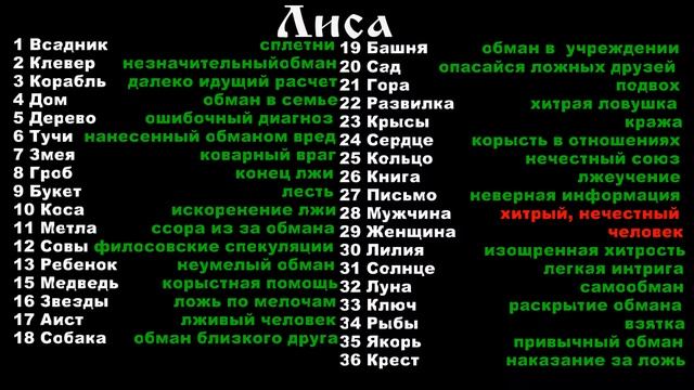 сочетание карт Ленорман Лиса смотреть онлайн