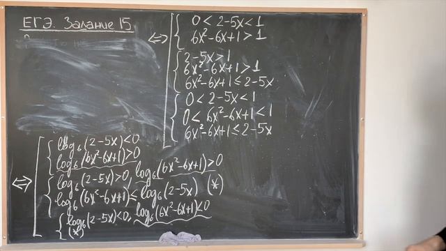 Математика ЕГЭ 2020 профильный уровень | Задание 15 | вариант 19 смотреть онлайн