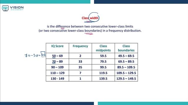 مادة الإحصاء | Frequency Distributions - Part 1 | أ.حنين Stat162 смотреть онлайн