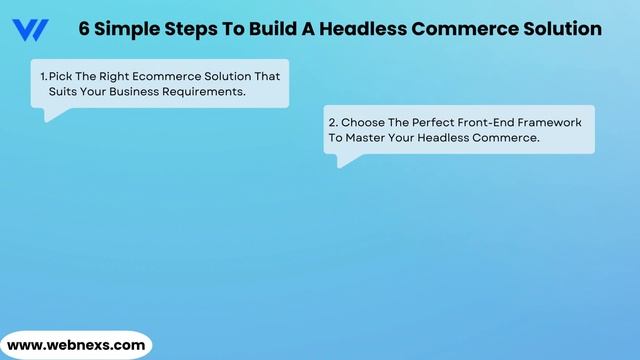 The Best Headless E-commerce solutions in 2023 Simple Steps смотреть онлайн