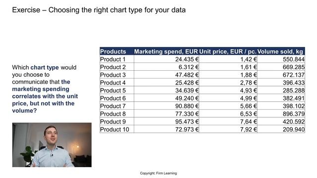 Data Visualization for Slide Presentations - Storytelling, Charts, Formatting смотреть онлайн