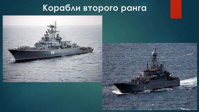 Виды военно-морских кораблей и выполняемые ими задачи смотреть онлайн