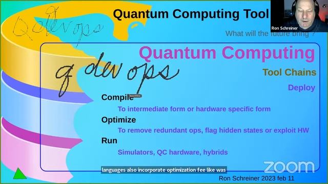 Quantum Computing Tool Chains: What will the Future Bring? смотреть онлайн