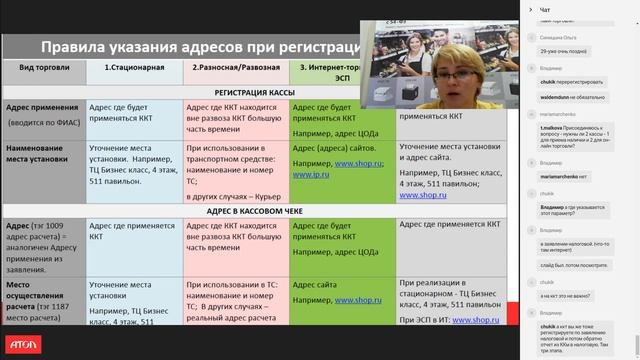 Вебинар «Законодательные аспекты 54-ФЗ: особенности применения ККТ для расчетов в сети Интернет» смотреть онлайн