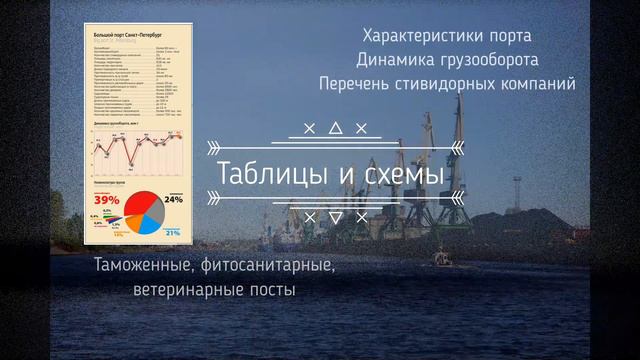 Wall map "Stevedore companies of Big port St. Petersburg" смотреть онлайн