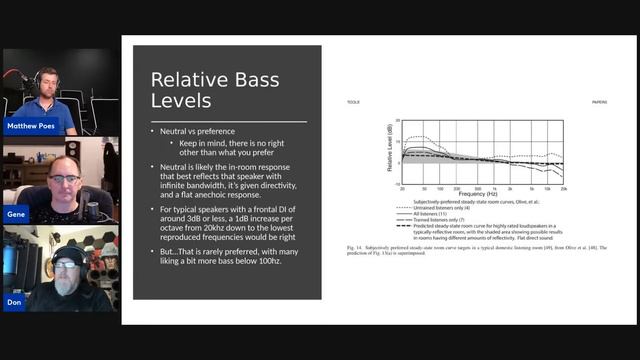 Understanding Room Curves For Best Sound in Your Home Theater смотреть онлайн