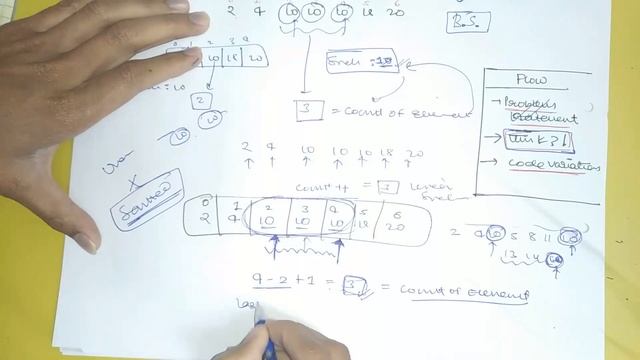 6 Count of an Element in a Sorted Array смотреть онлайн