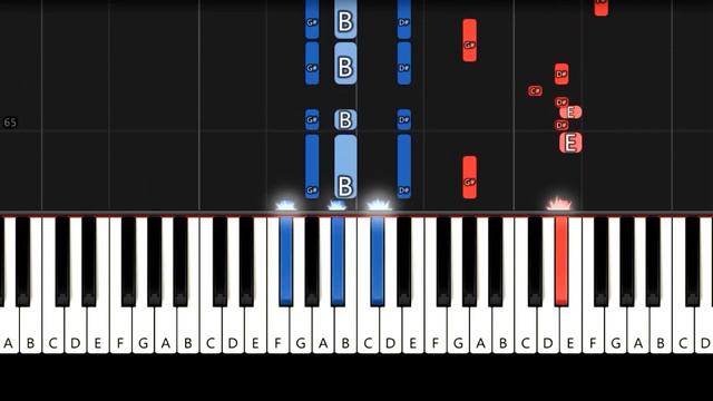 Ghost - Mary On A Cross - Piano Tutorial Popular Songs смотреть онлайн
