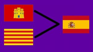 История Испании на пальцах