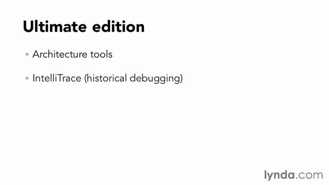 Understanding the Visual Studio 2012 versions смотреть онлайн