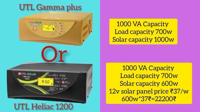 UTL Gamma Plus Le Ya UTL Heliac 1200, Gamma Plus Ke Saath Mppt Free Kese