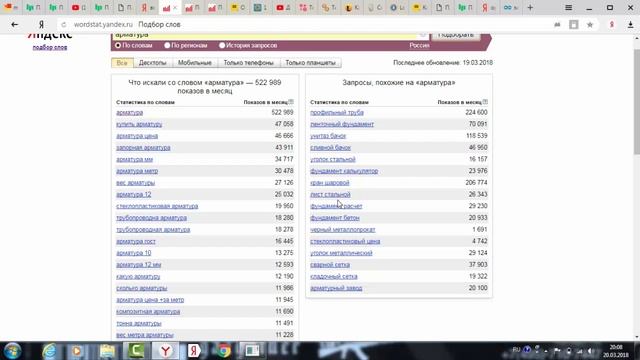 Яндекс Вордстат - анализируем спрос на товары и услуги в интернете смотреть онлайн