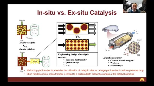 Catalytic microwave-assisted pyrolysis for chemical recycling of plastic waste смотреть онлайн