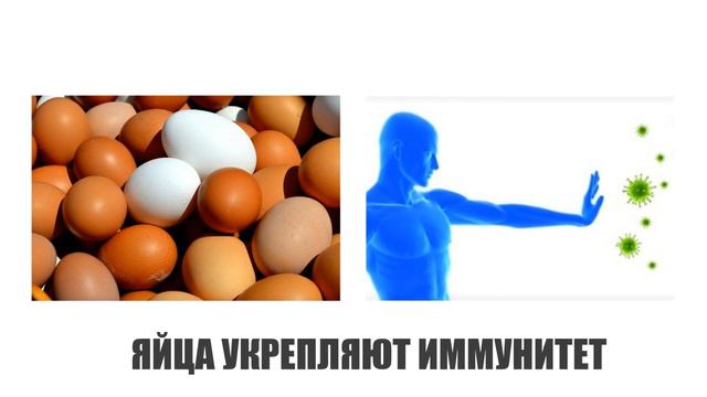 ВОТ что будет, если съедать 1 ЯЙЦО в день! смотреть онлайн
