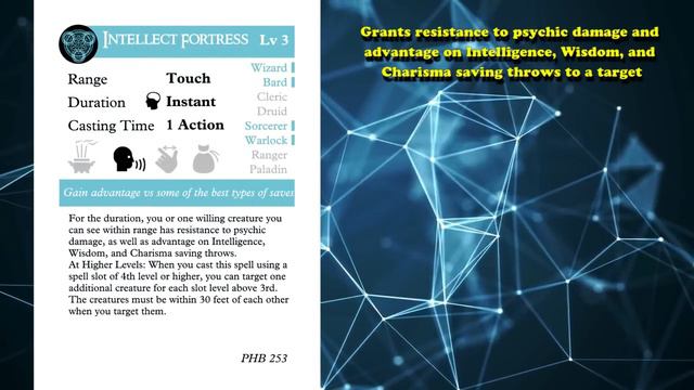 Top 10 Best Buff Spells DnD 5e