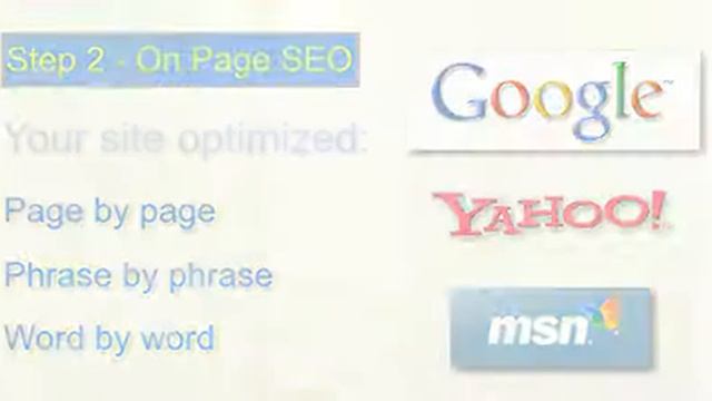TOP SEO Organic Results with Think BIG --Organic SEO Video смотреть онлайн