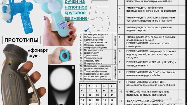 упражнение 5 трансмиссия для вентилятора из фонарика жука смотреть онлайн