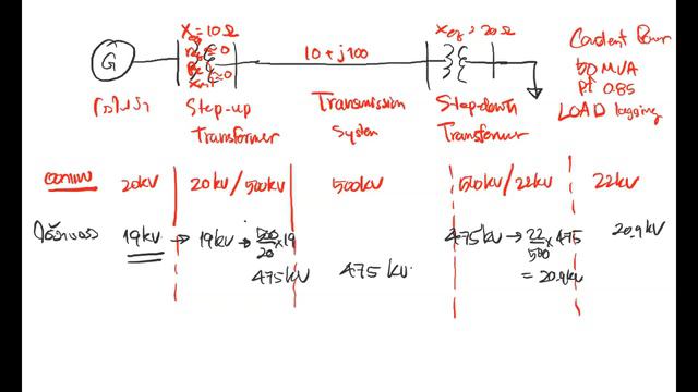 Chapter 6 Transformer 4 of 6 смотреть онлайн
