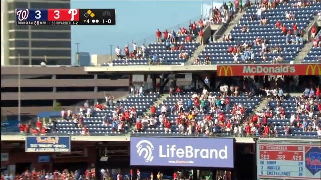 Every home run from the Phillies 2023 season смотреть онлайн