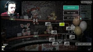 ВСЕ АНИМАТРОНИКИ в FNAF 7 ◄► Ultimate Custom Night (FNAF 7)