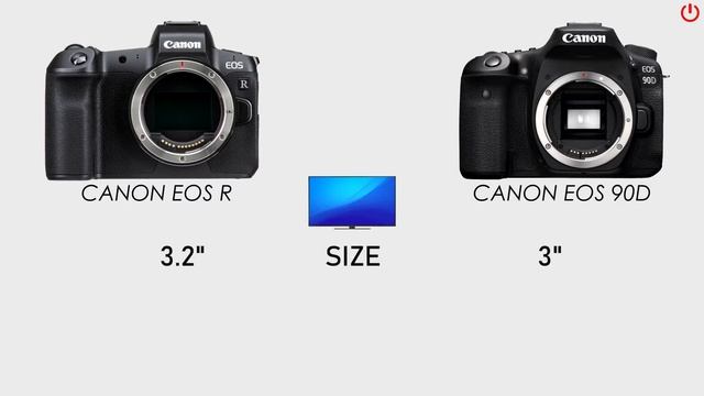 Canon EOS R vs Canon EOS 90D | Full Comparison смотреть онлайн