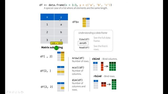 More on data frames: df’s as excel sheets смотреть онлайн