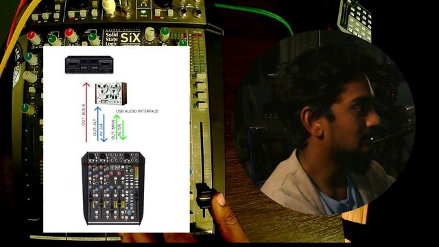 SSL SIX || Reviewing Creative Output Options (Main, Bus B, Alt Out) смотреть онлайн